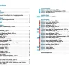 Skitourenführer Kärnten Süd - Inhaltsverzeichnis